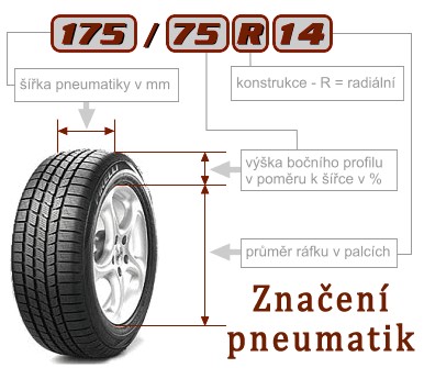 LETNÍ PNEU